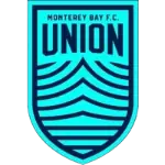 Monterey Bay